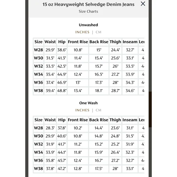 NON STOCK 15oz Raw Denim Selvedge Jeans Regular Fit Straight Rigid Version 34x34 - Picture 14 of 14